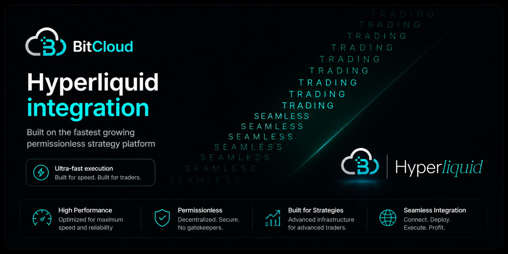 Hyperliquid integration